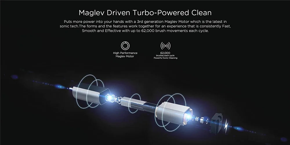 FairyGlow P11 Sonic Toothbrush