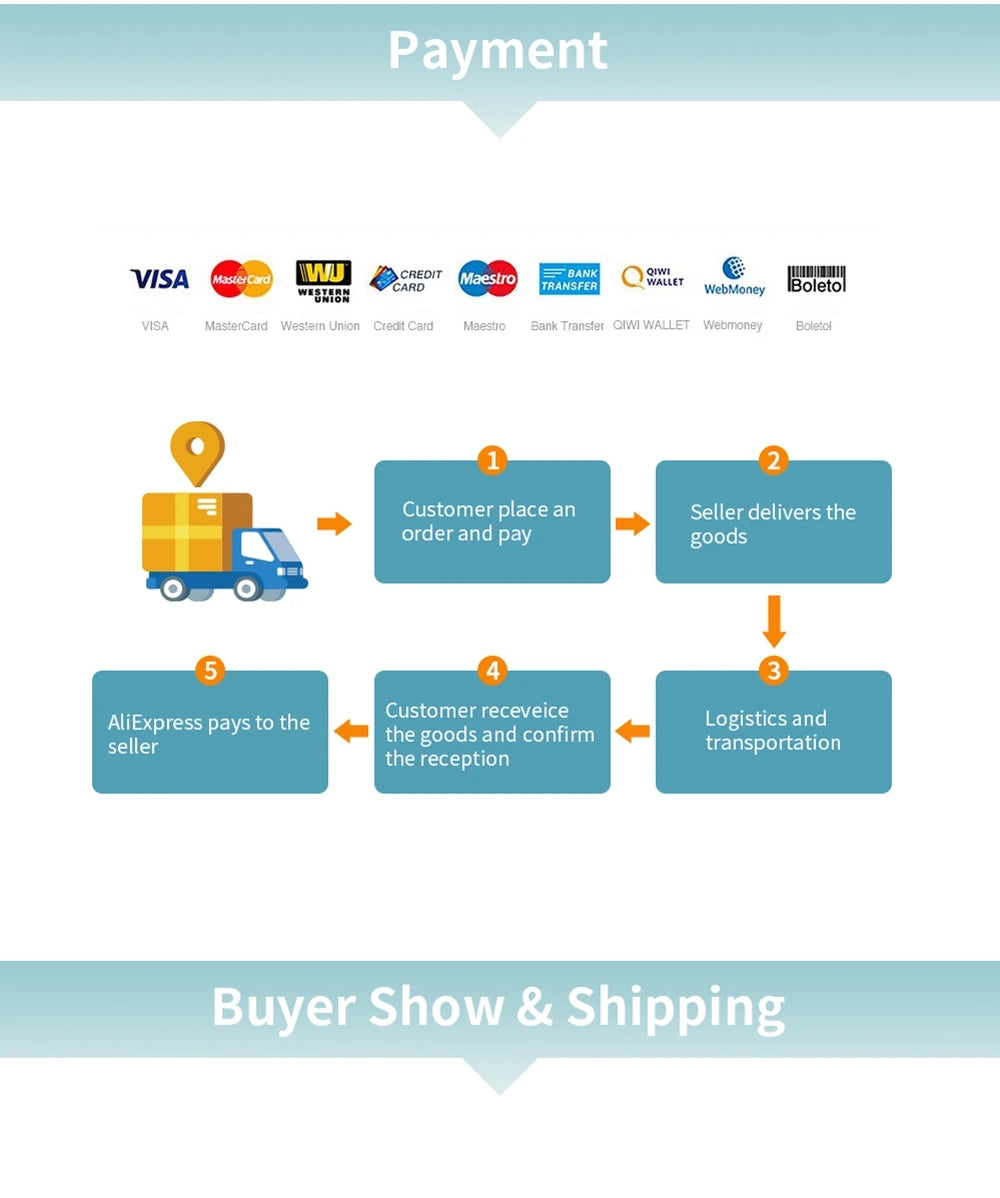 Oral Jet 300 Flosser