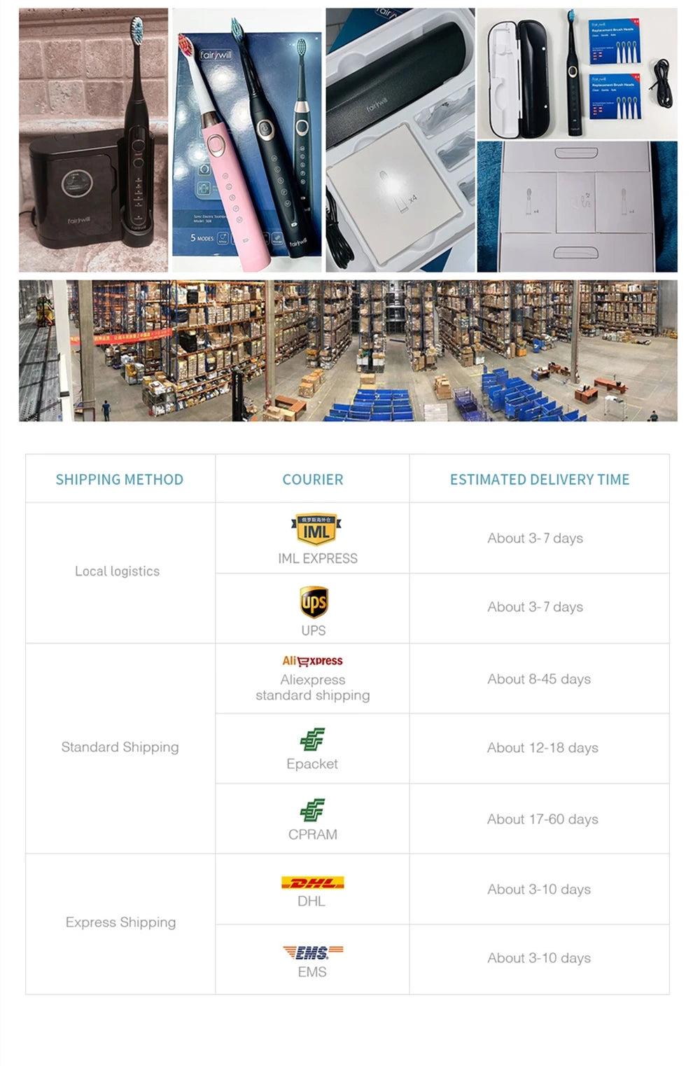 Oral Jet 300 Flosser