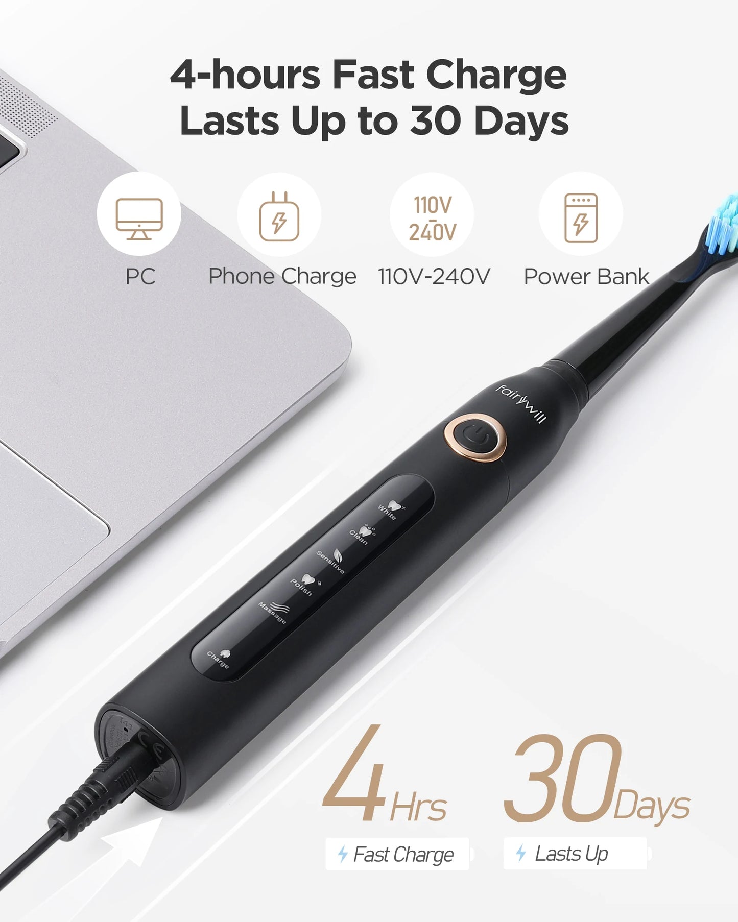 Oral Jet 300 Flosser