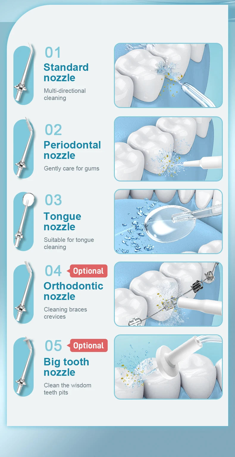 FairyFloss Pro Flosser