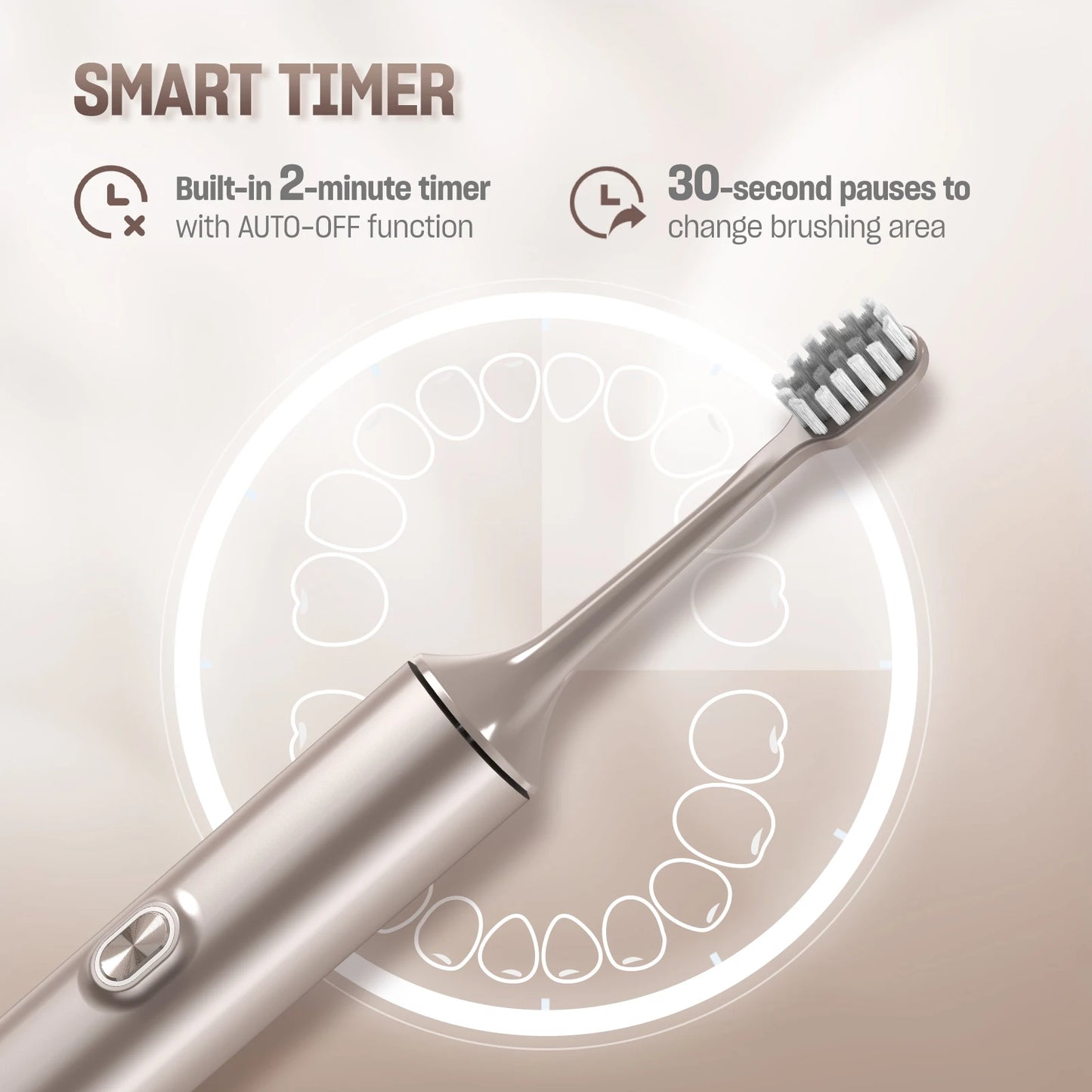 Sejoy UltraClean Toothbrush