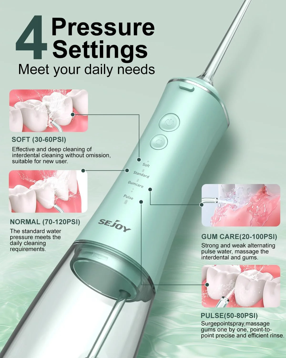 Sejoy FlossFlow Flosser