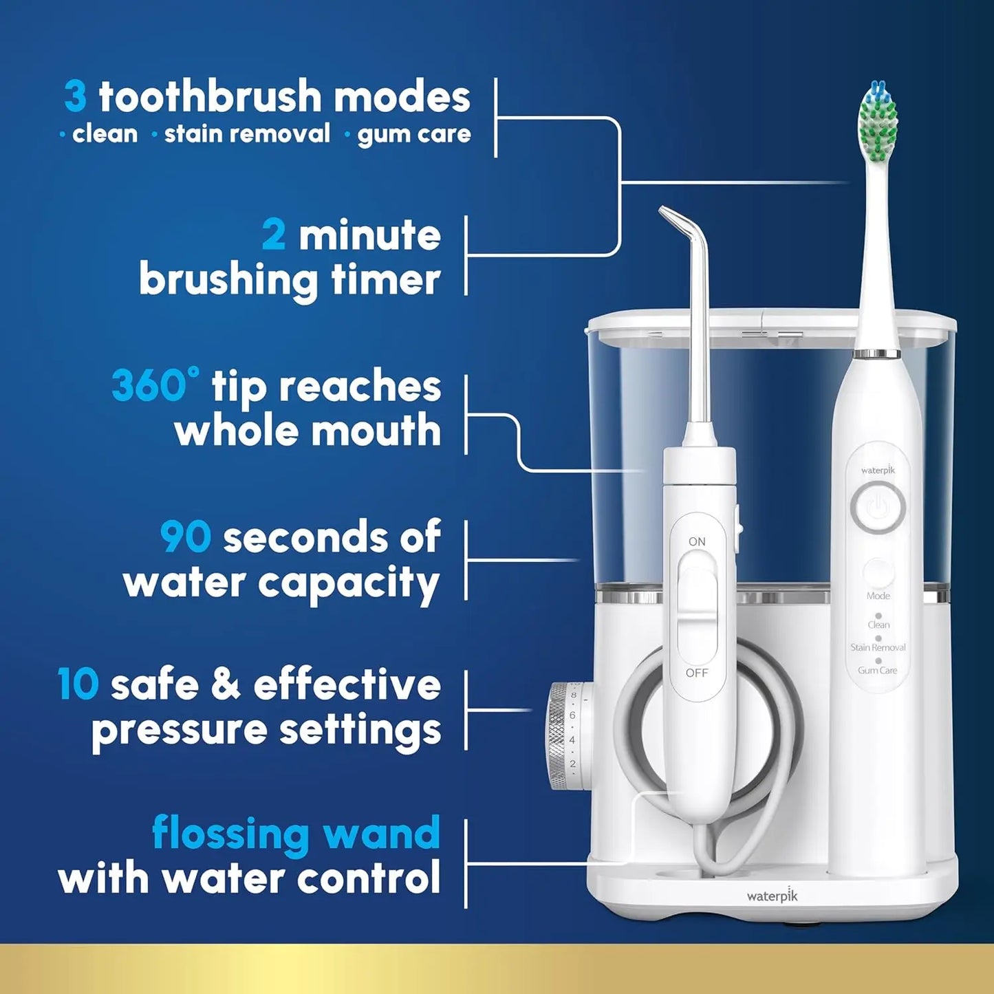 AquaCare Pro Water Flosser