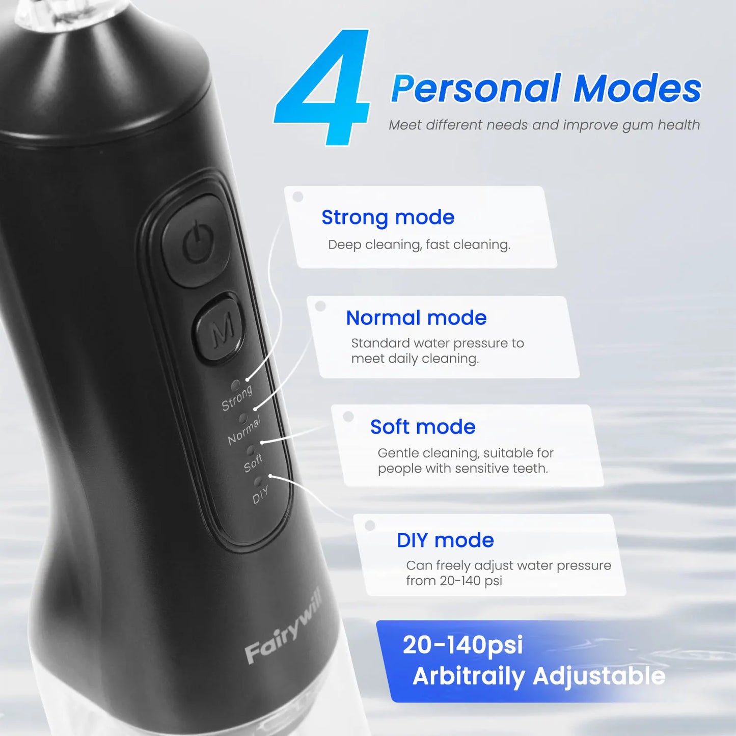 FairyFloss Pro Flosser