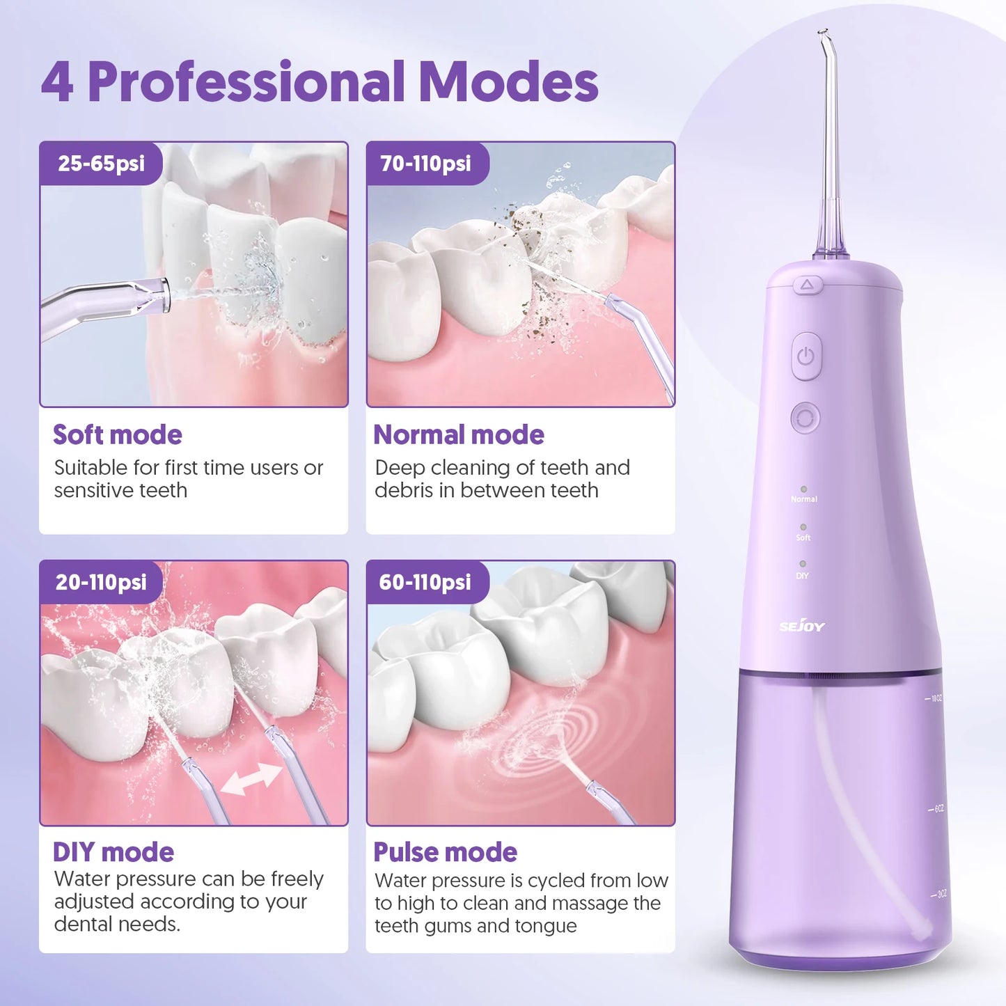 Sejoy AquaJet  Flosser