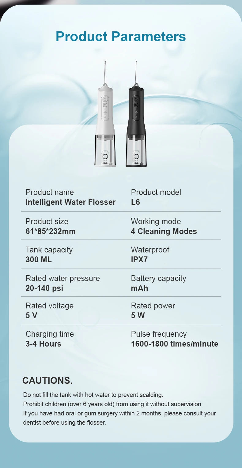 FairyFloss Pro Flosser