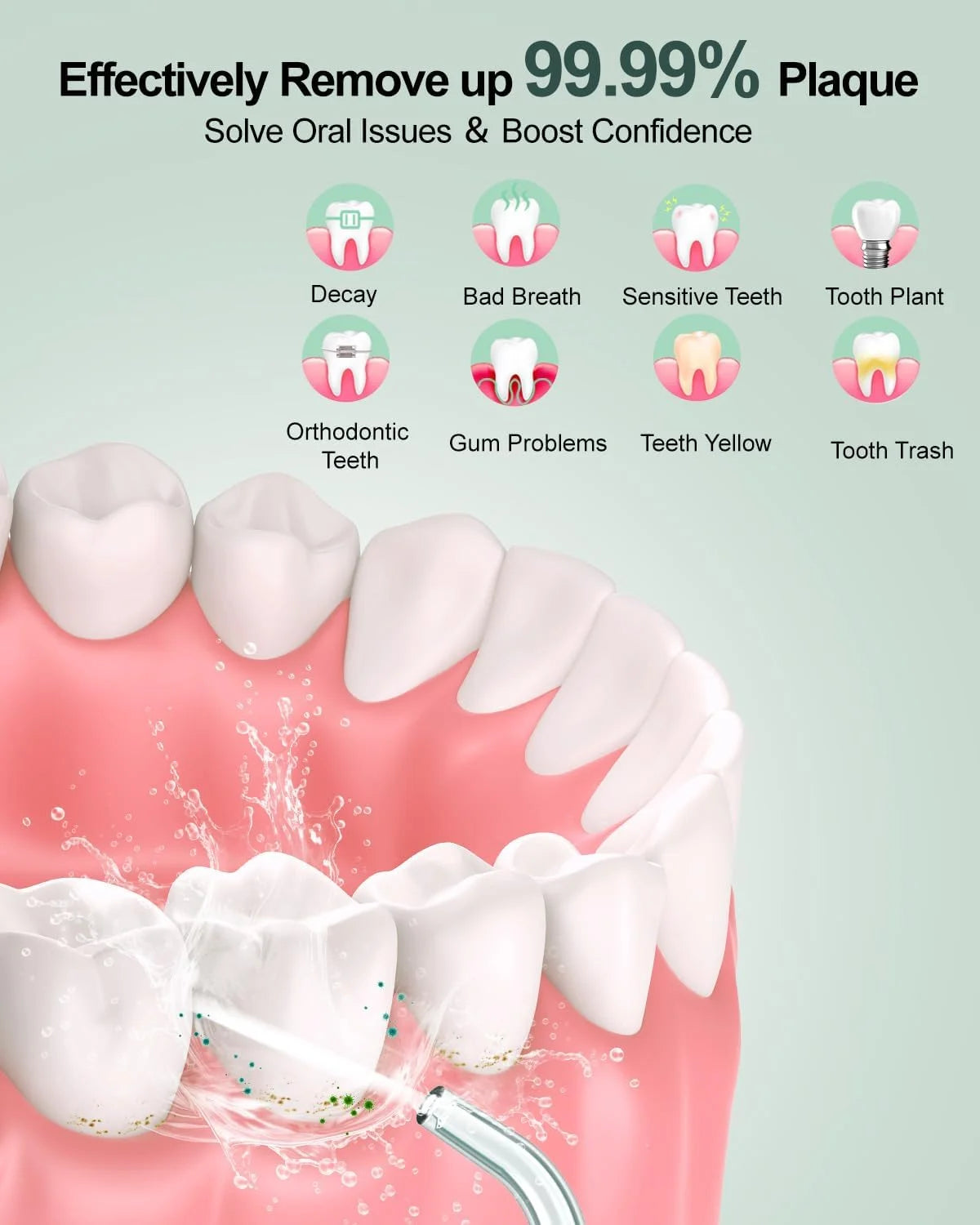Sejoy FlossFlow Flosser