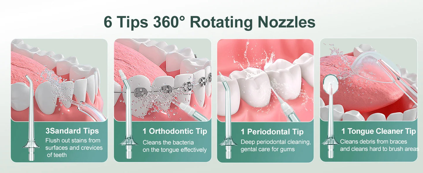 Sejoy FlossFlow Flosser