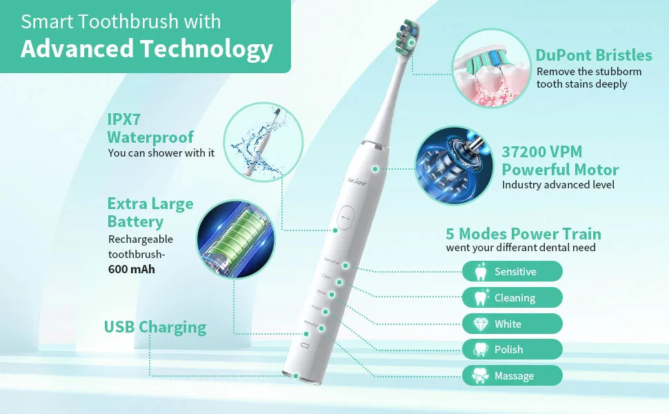 Sejoy BrightSonic Toothbrush