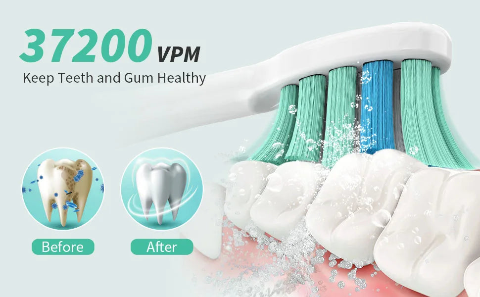 Sejoy BrightSonic Toothbrush