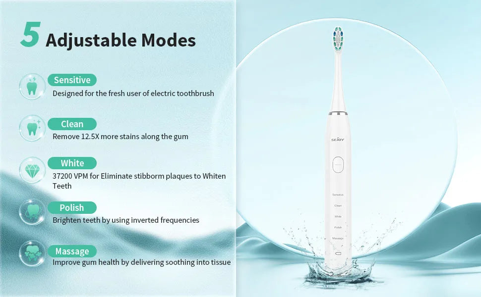 Sejoy BrightSonic Toothbrush