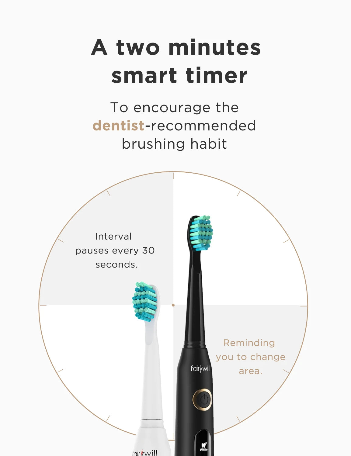 FairyClean D7 Toothbrush