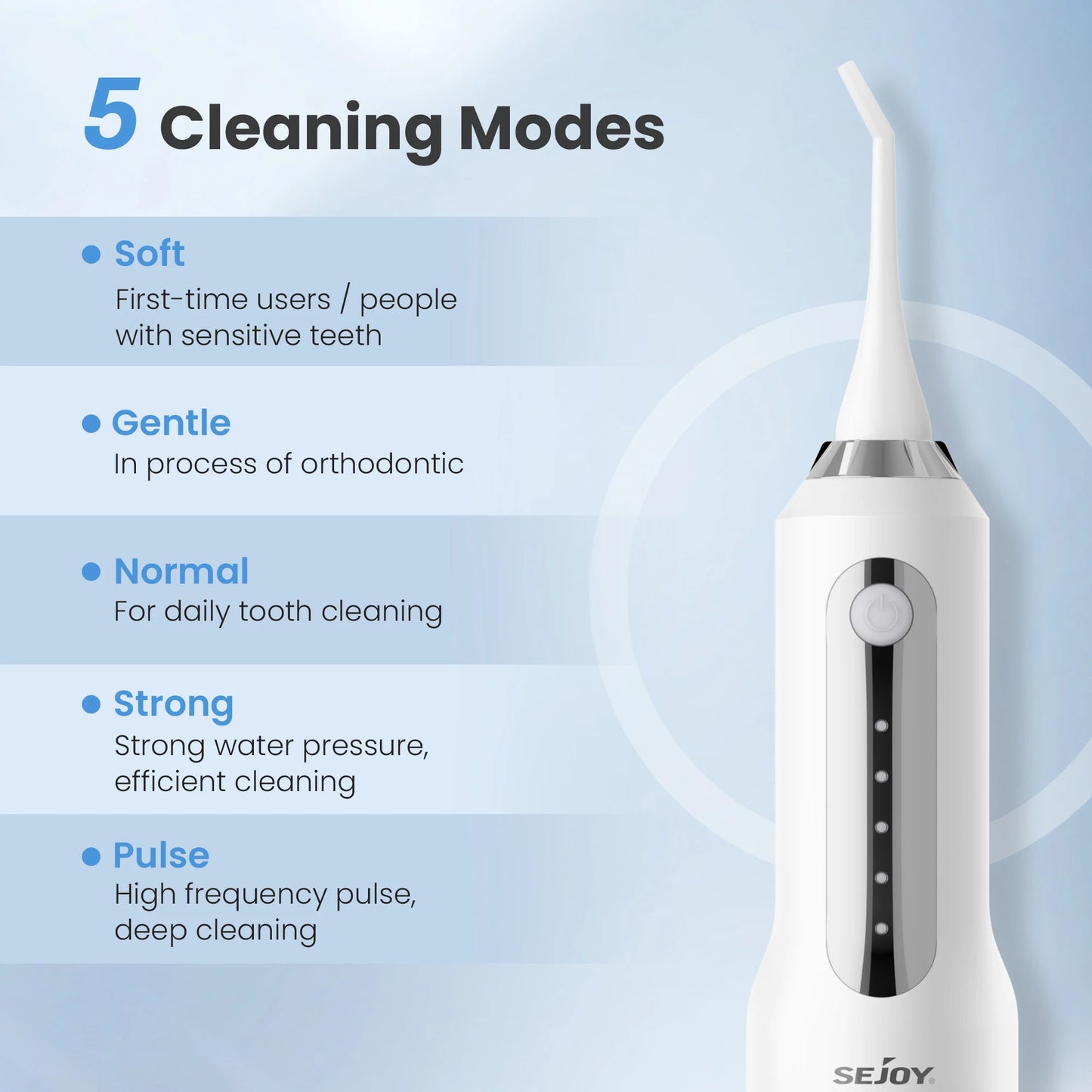 Sejoy AquaWhiten  Flosser
