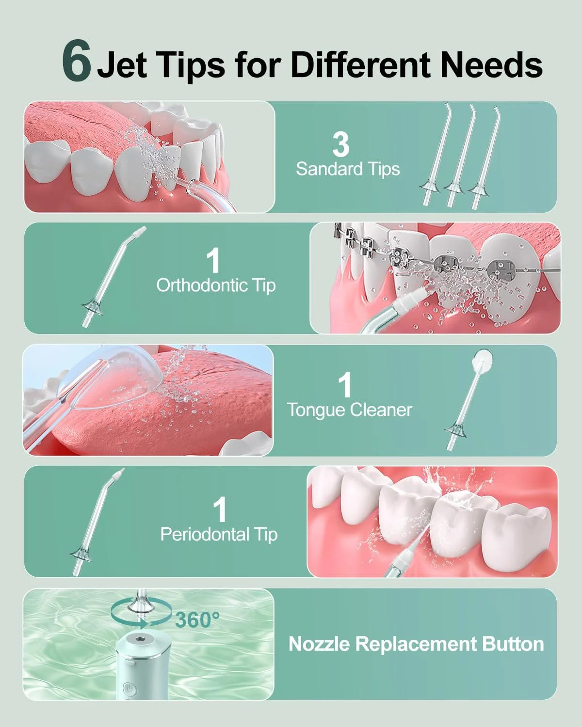 Sejoy FlossFlow Flosser