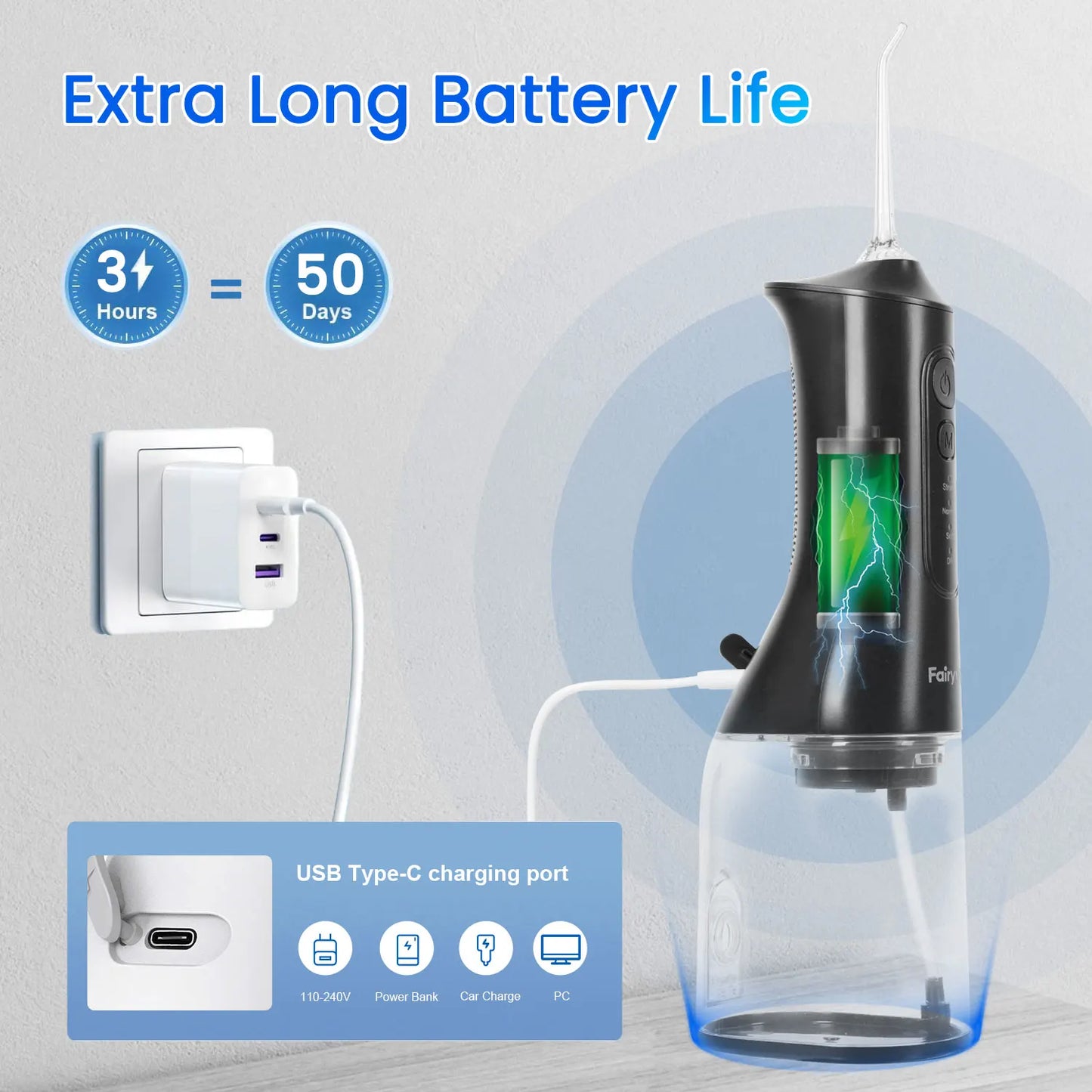 FairyFloss Pro Flosser