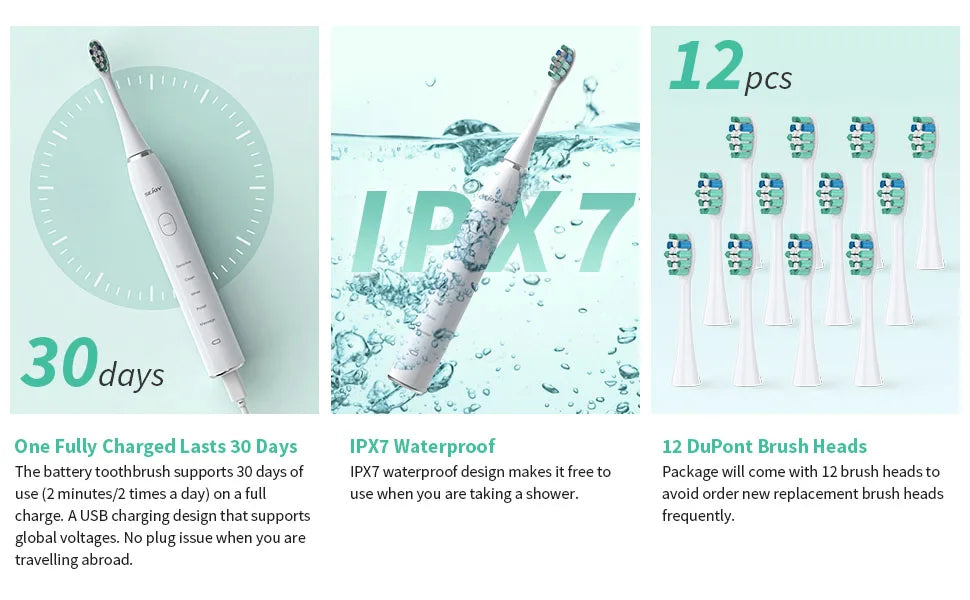 Sejoy BrightSonic Toothbrush